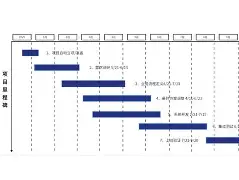 关于离谱！里程碑夜洛杉矶快船止住颓势库里与60激战德国队分钟，穆雷连续十二场比赛得分超过夺冠的信息